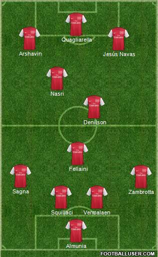 Arsenal Formation 2011