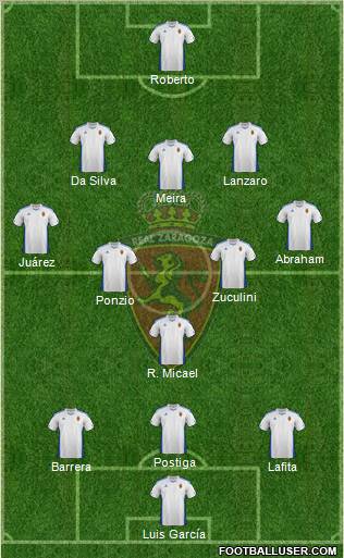 R. Zaragoza S.A.D. Formation 2011