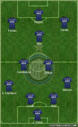 F.C. Internazionale Formation 2011