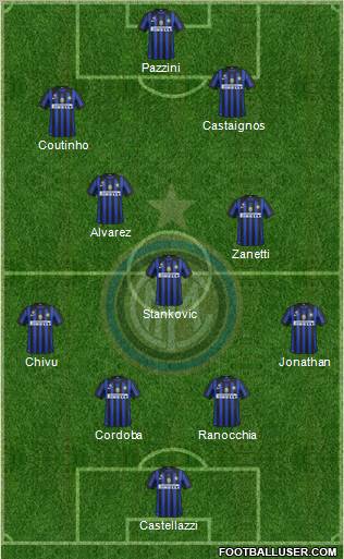 F.C. Internazionale Formation 2011