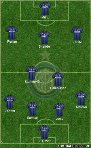 F.C. Internazionale Formation 2011