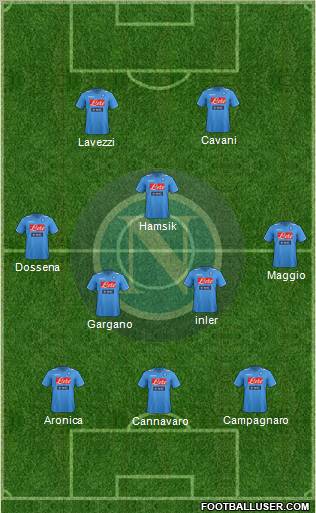 Napoli Formation 2011