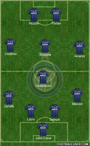 F.C. Internazionale Formation 2011