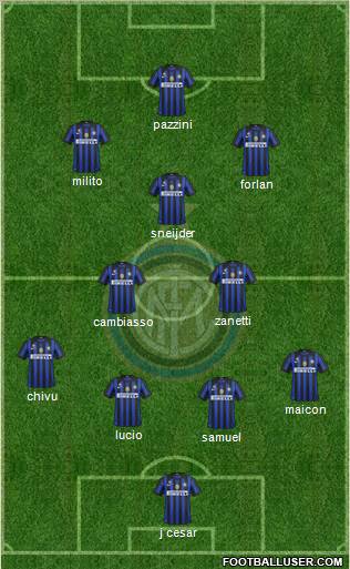 F.C. Internazionale Formation 2011