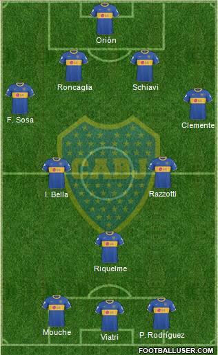 Boca Juniors Formation 2011