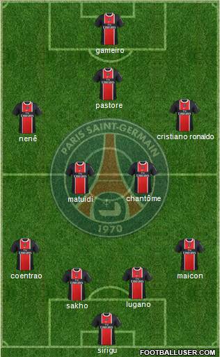Paris Saint-Germain Formation 2011