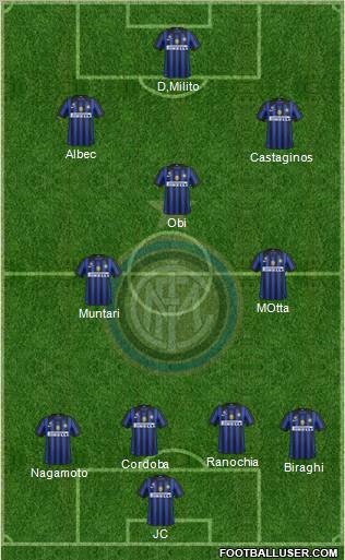 F.C. Internazionale Formation 2011
