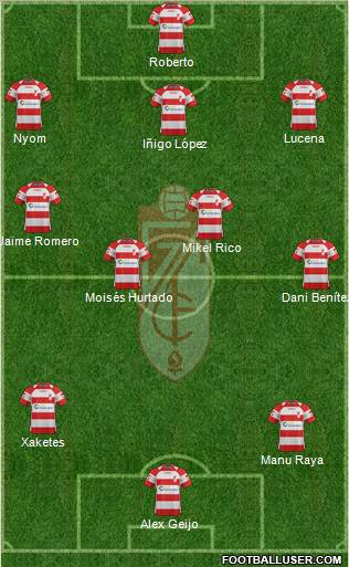 Granada C.F. Formation 2011