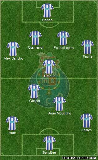 Futebol Clube do Porto - SAD Formation 2011
