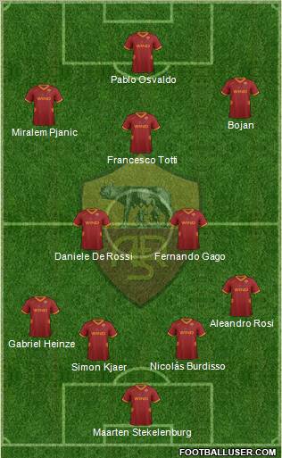 AS Roma Formation 2011