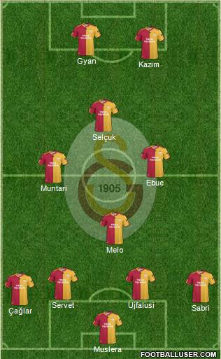 Galatasaray SK Formation 2011