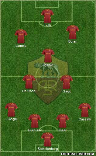 AS Roma Formation 2011