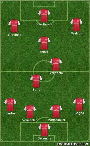 Arsenal Formation 2011