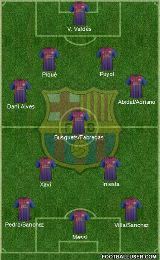 F.C. Barcelona Formation 2011