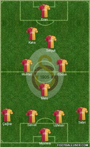 Galatasaray SK Formation 2011