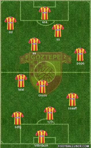 Göztepe A.S. Formation 2011
