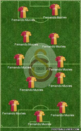 Galatasaray SK Formation 2011