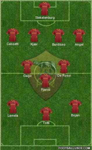 AS Roma Formation 2011