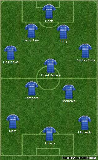 Chelsea Formation 2011