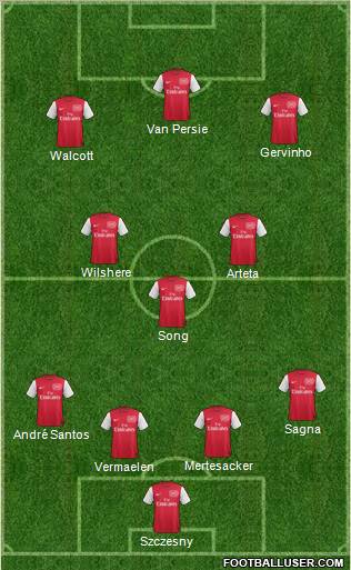 Arsenal Formation 2011