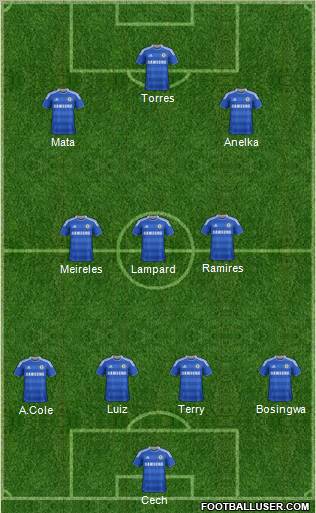 Chelsea Formation 2011