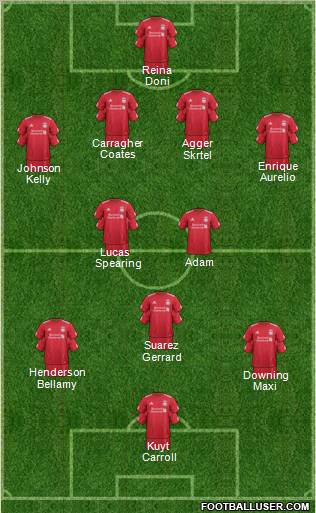 Liverpool Formation 2011