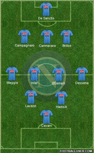 Napoli Formation 2011