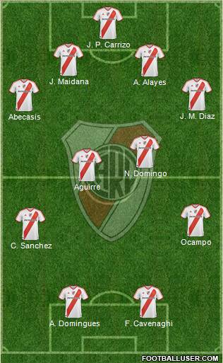 River Plate Formation 2011