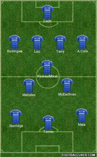 Chelsea Formation 2011