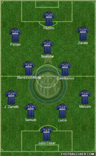 F.C. Internazionale Formation 2011