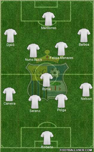 Real Sport Club Massamá Formation 2011
