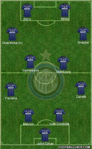 F.C. Internazionale Formation 2011