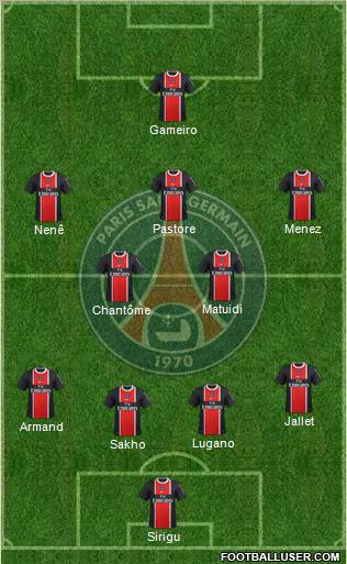 Paris Saint-Germain Formation 2011