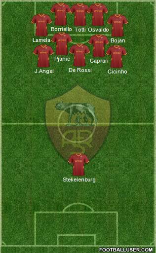 AS Roma Formation 2011