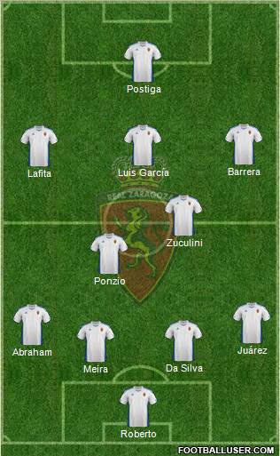 R. Zaragoza S.A.D. Formation 2011