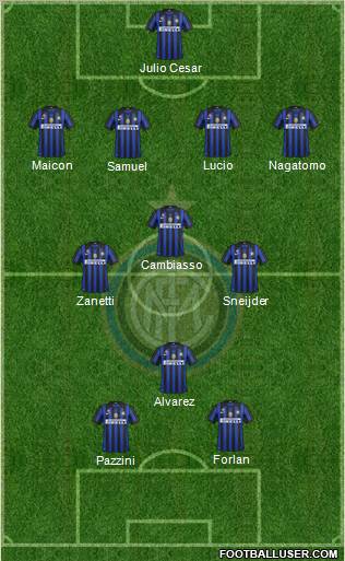 F.C. Internazionale Formation 2011