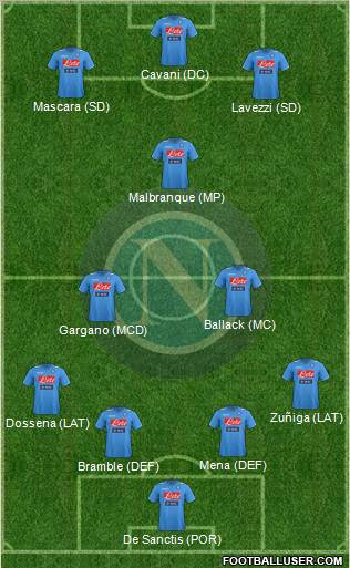 Napoli Formation 2011