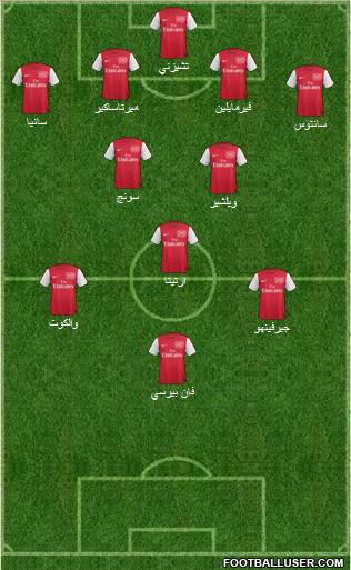 Arsenal Formation 2011