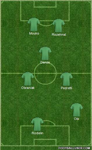 Championship Manager Team Formation 2011