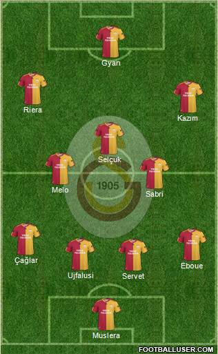 Galatasaray SK Formation 2011