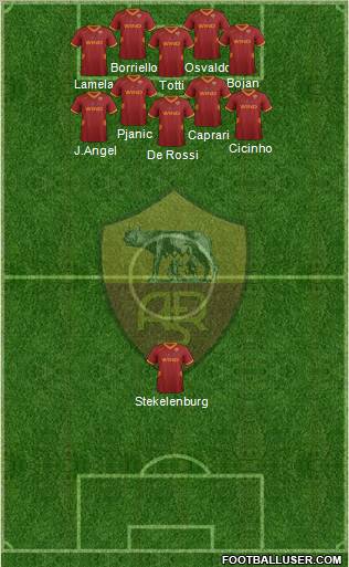 AS Roma Formation 2011