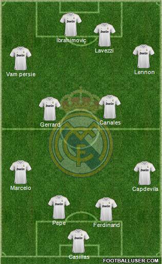 Real Madrid C.F. Formation 2011