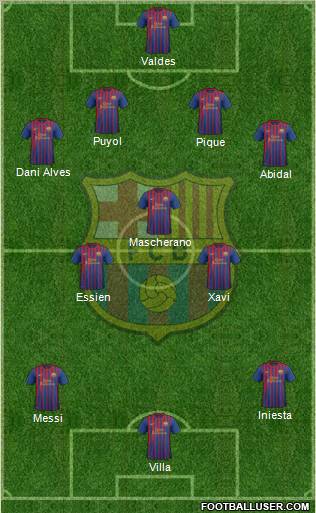 F.C. Barcelona Formation 2011