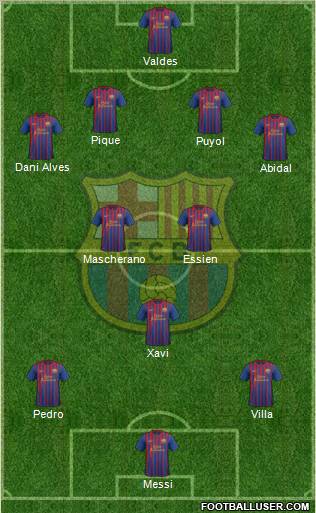 F.C. Barcelona Formation 2011