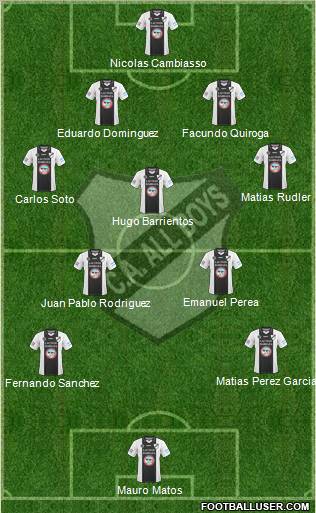 All Boys Formation 2011