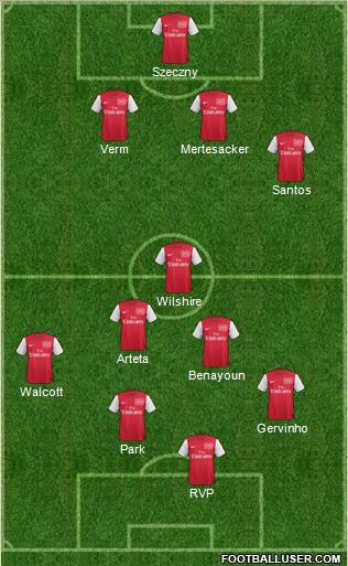 Arsenal Formation 2011