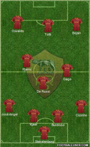 AS Roma Formation 2011