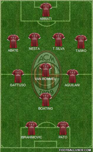 A.C. Milan Formation 2011