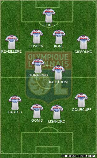 Olympique Lyonnais Formation 2011