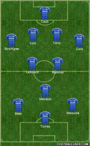 Chelsea Formation 2011